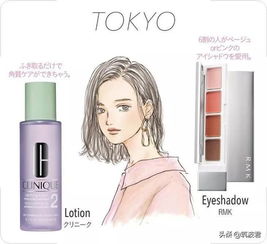 日本不同地区女生妆容图鉴与化妆品类单词指南